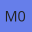 m9qv2u-0z.myshopify.com