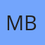 Musthafa Endy B