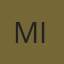 Miko690