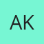 Ahmar Khan