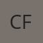 Crypto Futures