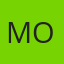 Mohammad O.A.N