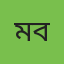 মোঃ আবদুল বাসেত