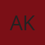 Author avatar: Ariful Khan