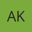 Aku
