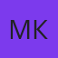 Миланья Канаш