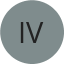 Avatar I.V.