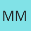 meedo mohamed