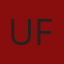 ufukkara