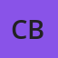 Colorado Buffaloes