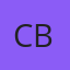 CNCF Blog