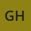 Georgetown Hoyas