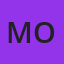 MoodSIM logo
