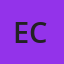 eSIM Cards logo