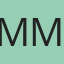 Miki Man