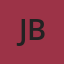 Jagiellonia Bialystok
