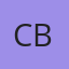 Charani B