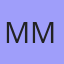 meedo mohamed
