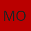 Memo Ozo