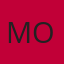 Med ouhammou