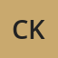 Credit Karma