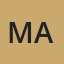 Masterworks