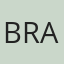 Imagen de la categoría Bragas