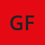 Gisellma Firmansyah