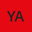 Yesaya Abraham