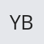 ybcYwEJzWLudIimFShTemR