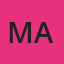 Malu