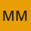 mmeghana — astrologer profile photo