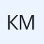Кот моделист