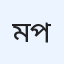 মোঃ আনোয়ার পারভেজ