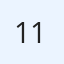 10 Over 10