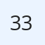 333