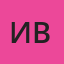 Ирина Васильевна