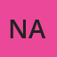 Naturnest