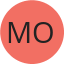 morkanesachin