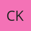Logo CHARLES & KEITH GROUP