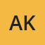 Avik Karmakar