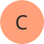 User C