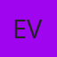 Ebro Vlogs