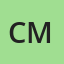 Central Methodist Eagles