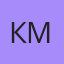 Кот В Мешке, Днепр