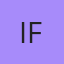 Iftixor, Ангрен