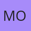 Monica, Brașov