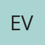 Ebro Vlogs