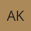 Ahmar Khan