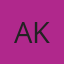 Ahmar Khan